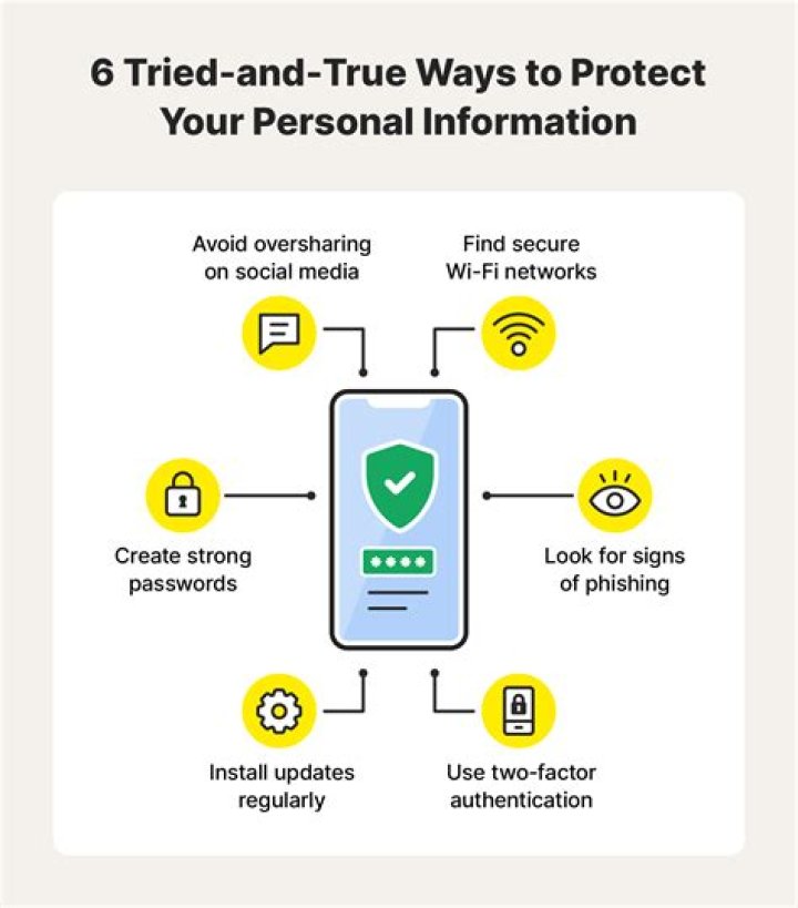 Qualcomm Security Threat: How to Protect Your Android
