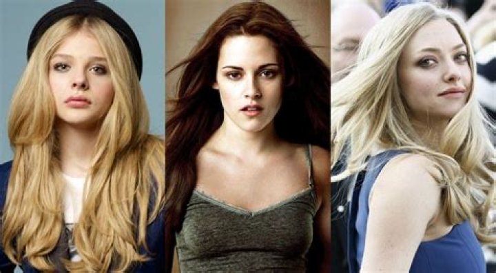 Radiant Stars: The Rise Of Young Blonde Actresses
