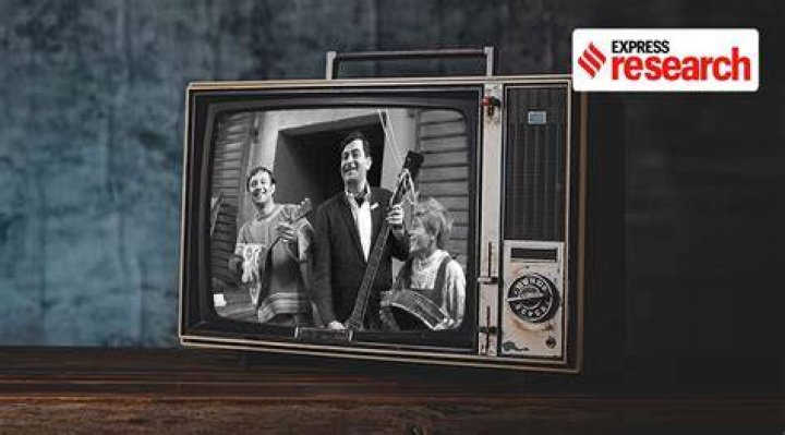 Rediscovering The Charm Of MKVCinemas Old Bollywood Movies