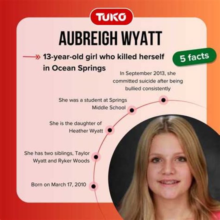 Remembering Aubreigh Wyatt: What Day Did She Commit Suicide?