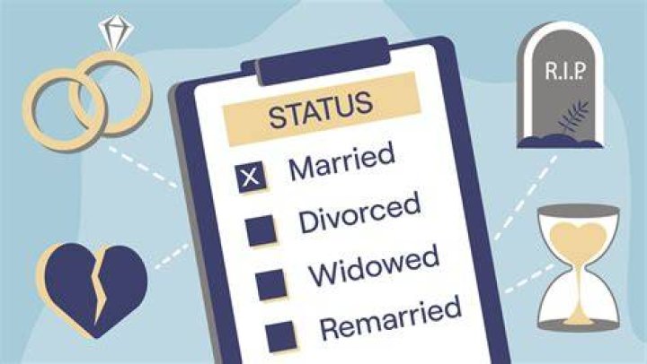 Rick Hoffman's Marital Status Unveiled: Discover If He Is Married