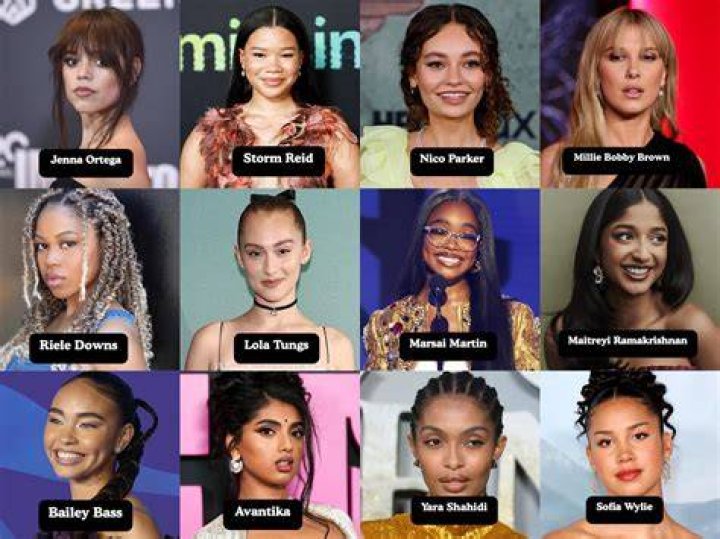 Rising Stars: Young Actresses Under 20 In Their 20s