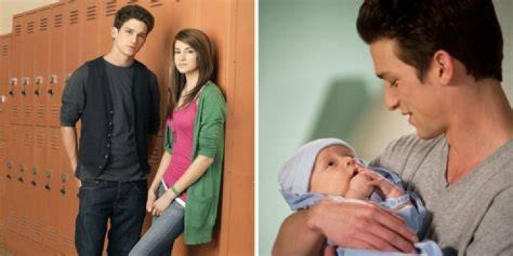Shailene Woodley's Baby Daddy: The Inside Story