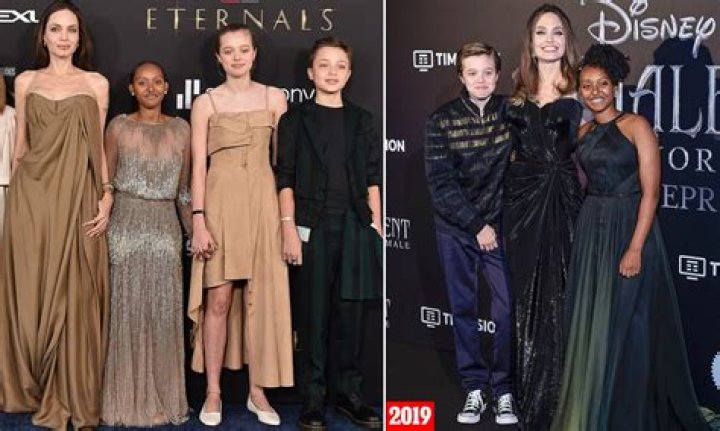 Shiloh Jolie Pitt: A Journey Of Identity And Self-Discovery