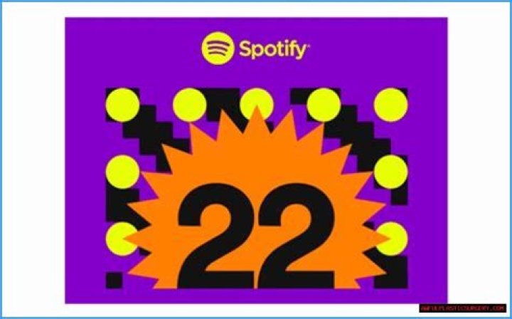Spotify testing removal of popular feature from free tier