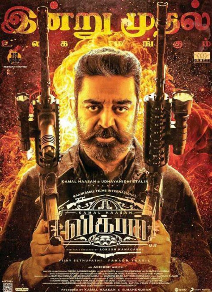 Suriya Sethupathi: The Versatile Actor Redefining Tamil Cinema