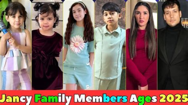 That Youtub3 Family Ages 2023 and Names