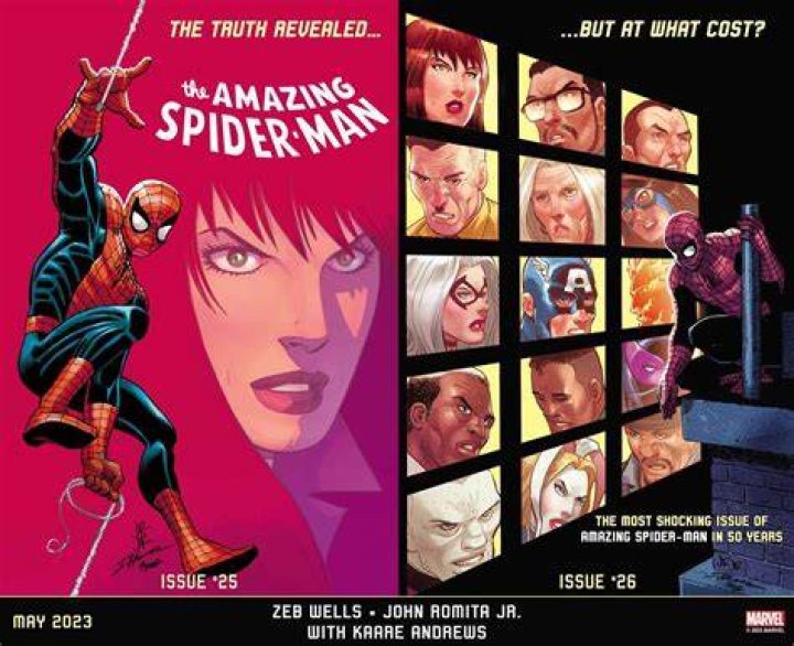 The Amazing Spider-Man: Sophia Rain's Role Explored