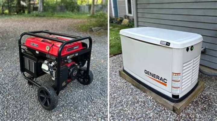 The Car Generator turns your car into emergency power