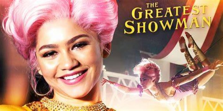The Complete Cast Of The Greatest Showman: A Closer Look