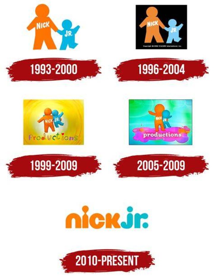 The Comprehensive Guide To Nick Gilder's Family