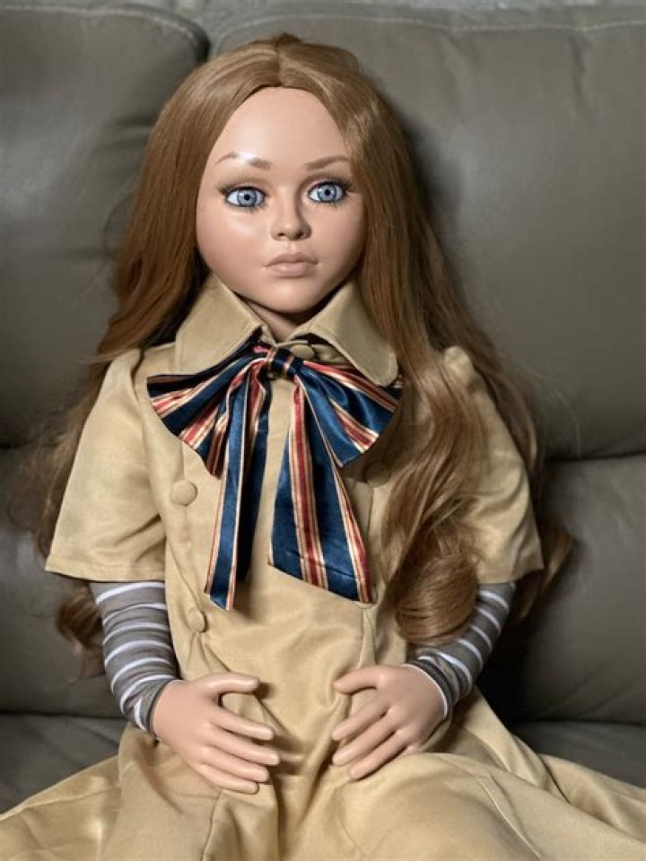 The Enigmatic Charm Of The Doll Of Aubreigh Wyatt