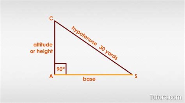 The Exact Height Of Michael Hall: A Comprehensive Analysis