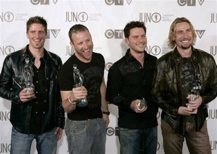 The Lead Vocalist Of Nickleback: Uncovering The Voice Behind The Hits