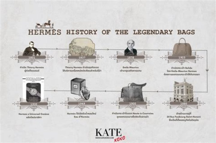 The Masterson Saga: A History Of The Legendary Brothers