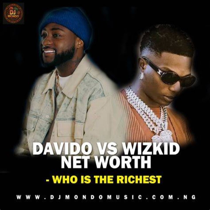 The Rising Fortune: Davido 2024 Net Worth