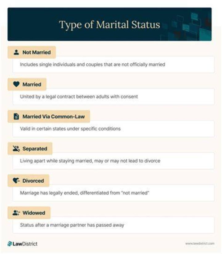 The Truth About AJR's Marital Status: Are They Married?