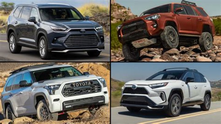 The Ultimate Guide To 2024 SUVs: What To Expect?