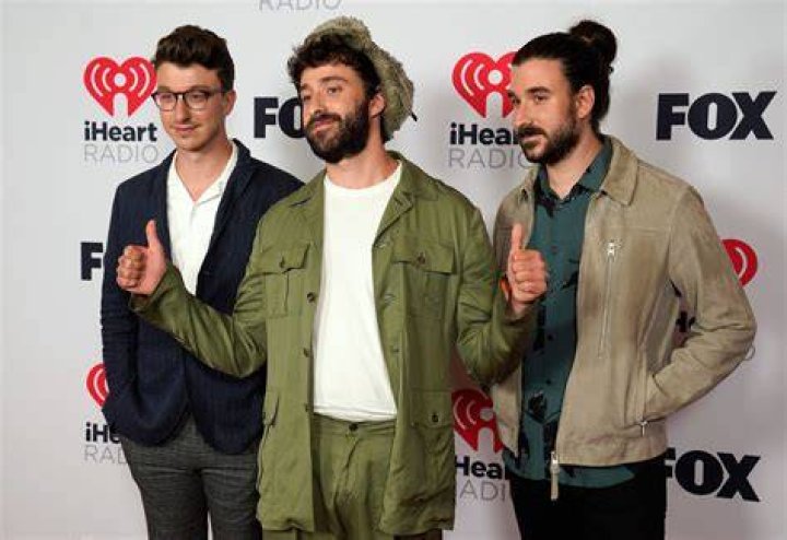 The Ultimate Guide To AJR Group Members: Get To Know The Rising Stars