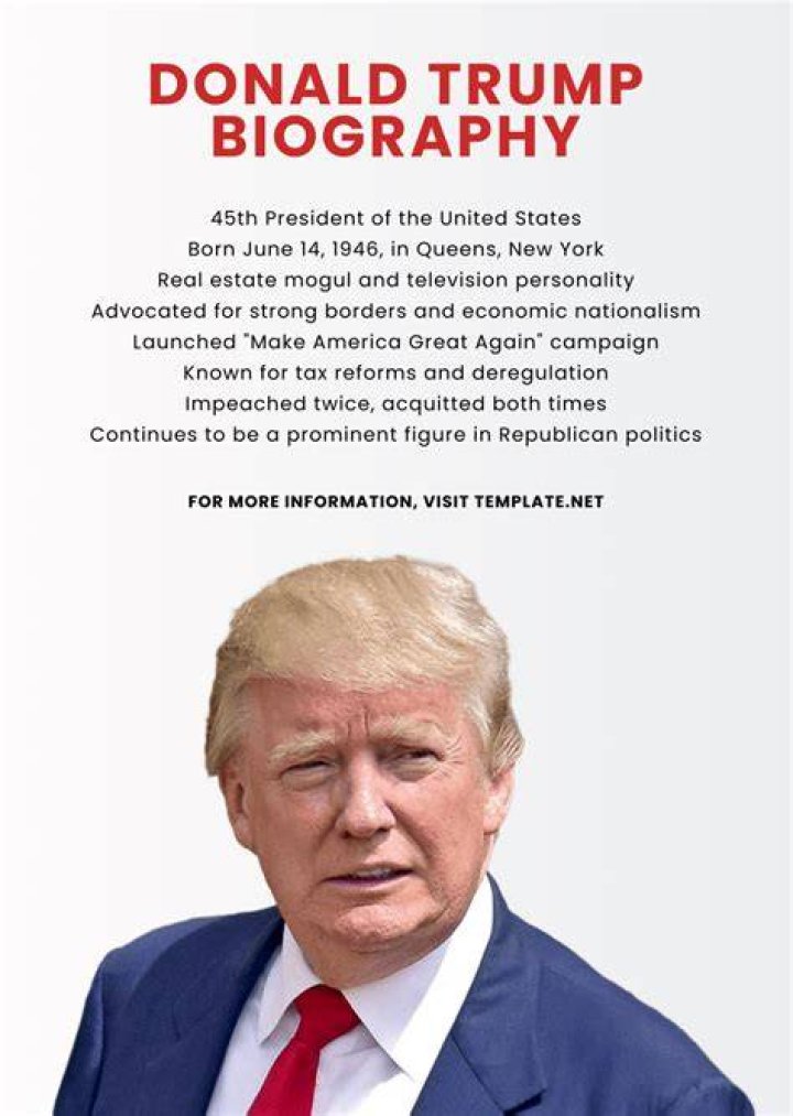 The Ultimate Guide To Byron Trump: Biography, Career, And Net Worth