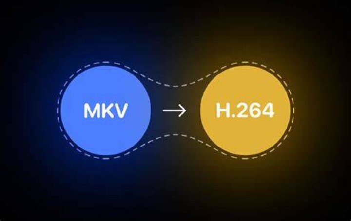 The Ultimate Guide To MKV HD Hub: Your Go-To Resource For High-Definition Content