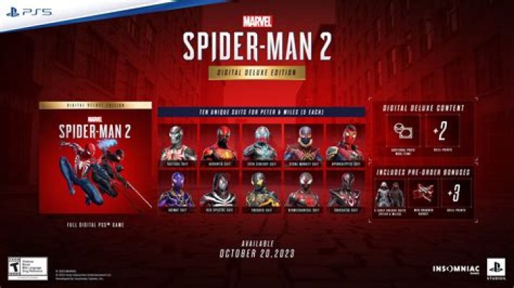 The Ultimate Guide To Sophia Rain's Spider-Man 2 Performance