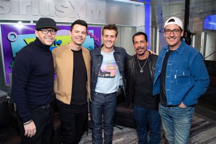 Time Travelers: Discovering How Old Are The NKOTB