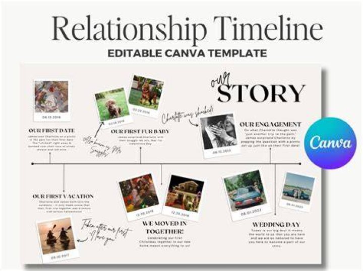 Tom Sachs And His Wife Sarah Sanders Hoover's 10 Years Of Relationship Timeline