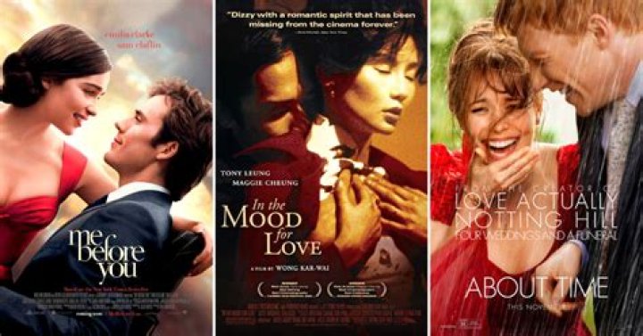 Top 10 Movies With The Word Love In The Title