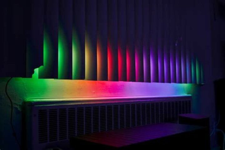 Twinkly Line Review: Dazzling Light Show, Short On Length