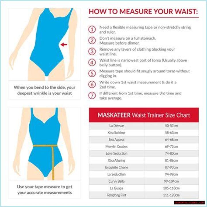 Tyla Waist Measurement: The Secrets Behind The Celebrity's Figure