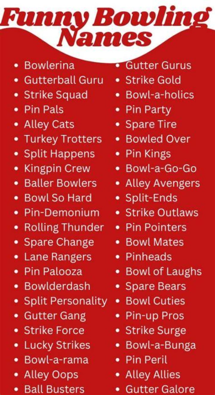 Ultimate List Of Hilarious Bowler Names: Get Your Strike Of Laughs!
