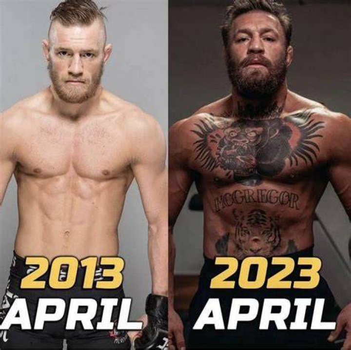 Uncover Conor McGregor's Physical Attributes: Height And Weight Revealed