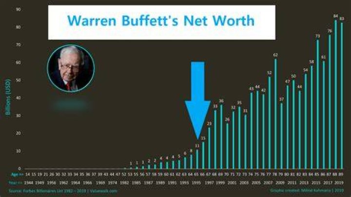 Uncovering Luis Miguel's Net Worth In 2024: A Comprehensive Analysis