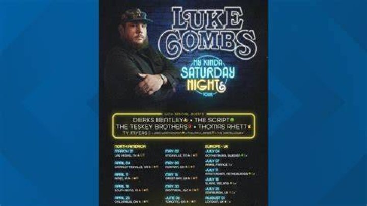 Uncovering The Faith Of Luke Combs: Is He A Christian?