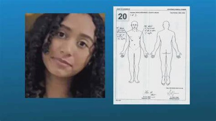 Uncovering The Truth: Autopsy Results Reveal Von's Legacy