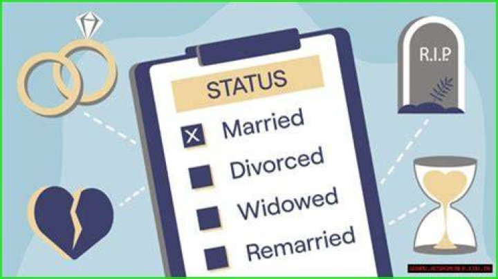 Uncovering Tucker's Marital Status: His Spouse Revealed
