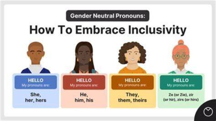 Understanding Brittney Griner: Pronouns And Identity