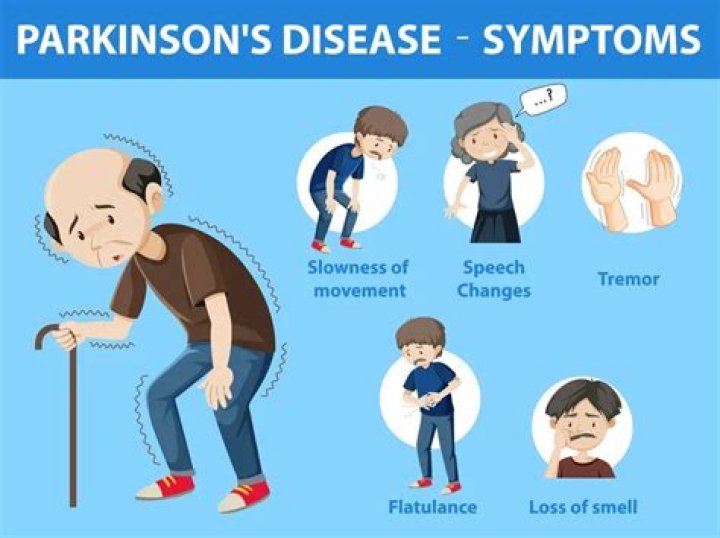 Understanding Chuck Todd's Journey With Parkinson's Disease