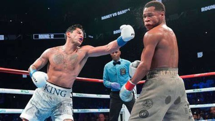 Understanding Ryan Garcia's Weight Class: A Comprehensive Guide