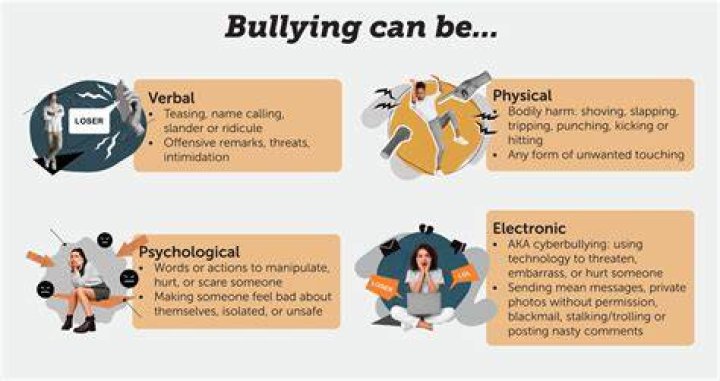 Understanding The Impact Of Bullying: The Story Of Aubrey