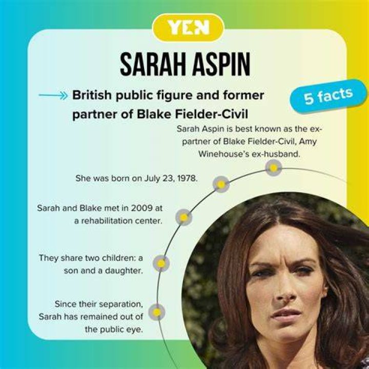Understanding The Lives Of Sarah Aspin, Blake Fielder, And Their Spouses