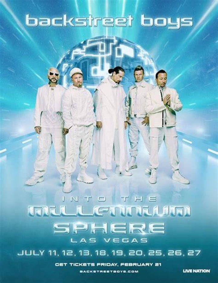 Unlocking The Ages Of The Backstreet Boys: A Journey Through Time