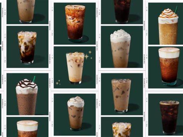Unlocking The Best Starbucks Coffee Deals