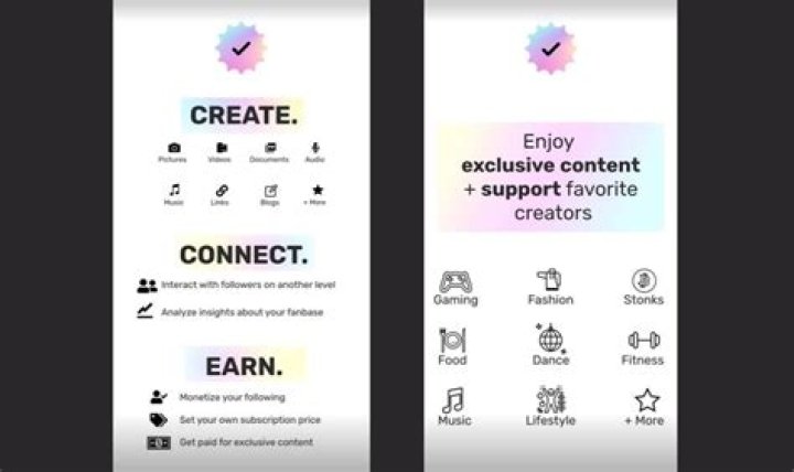 Unlocking The Secrets Of Fanfix Hack: A Guide To Enhanced User Experience