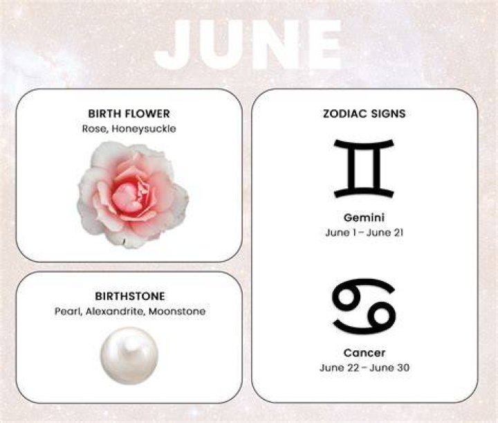 Unlocking The Secrets Of The June 9 Star Sign