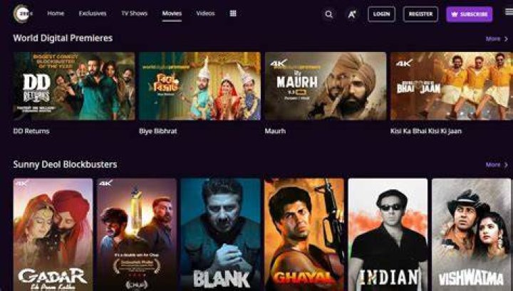 Unlocking The World Of HD Hub Bollywood Movies Download