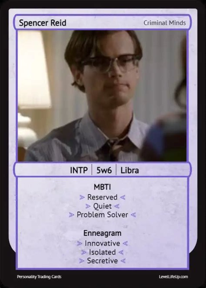 Unraveling The Intricacies Of Spencer Reid's Personality