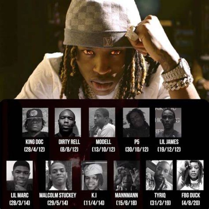 Unraveling The Legal Troubles Of King Von: How Many Charges Did King Von Have?