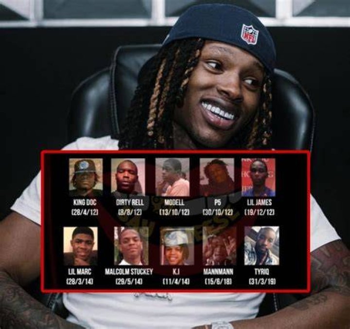 Unraveling The Mystery Behind All King Vons Mugshots